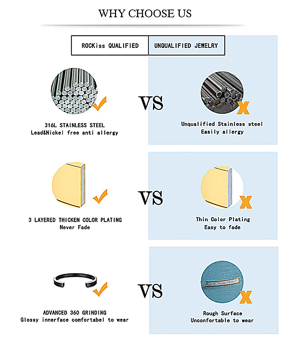 Bague Rune Viking "Odin" – Acier 316L